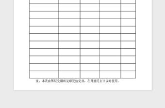 2021年單位民主評議黨員測評表