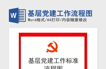 2021年基層黨建工作流程圖