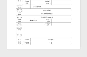 2021年黨員基本信息登記表