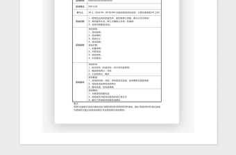 2021年團(tuán)日活動(dòng)記錄表