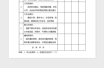 2021年党建工作群众满意度测评表