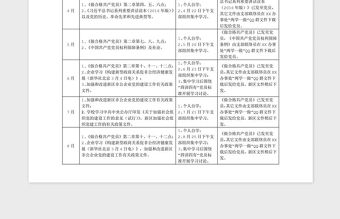2021年兩新組織XXX黨支部年度學習計劃