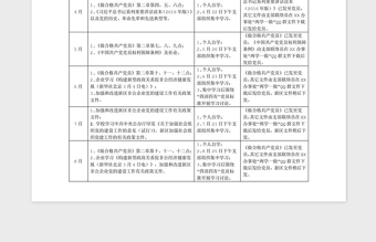 2021年兩新組織XXX黨支部年度學(xué)習(xí)計(jì)劃