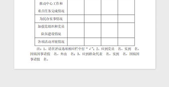 2021年基層黨組織黨員群眾滿意度測(cè)評(píng)表