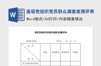 2022群众对党员满意度测评比例