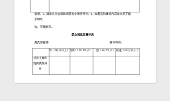 2021年党员群众测评满意度测评表