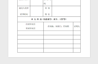 2021年申請入黨人員登記表