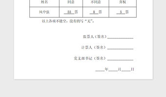 2021年大學生接收預備黨員表決票結果