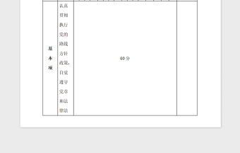 2021年黨員積分制管理考核登記表老黨員
