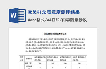 2021年黨員群眾滿意度測評結果