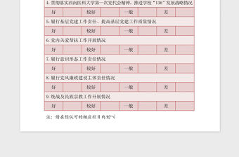 2021年黨支部抓黨建述職評議表