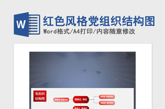 2021年紅色風格黨組織結構圖
