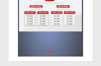 2021年紅色風格黨組織結構圖