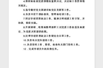 2021年黨辦工作職責