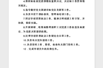 2021年黨辦工作職責(zé)