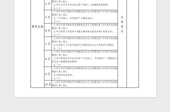 2021年黨支部20xx年“三會一課”計劃表