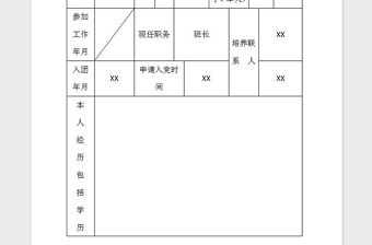 2021年入黨積極分子考察表