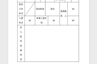 2021年入党积极分子考察表