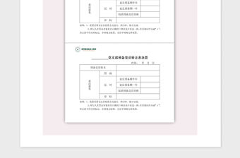 2021年黨支部預(yù)備黨員轉(zhuǎn)正表決票