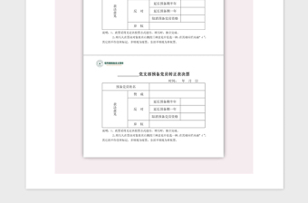 2021年黨支部預(yù)備黨員轉(zhuǎn)正表決票