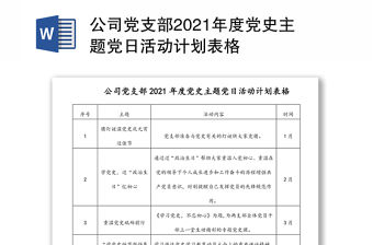 公司黨支部2021年度黨史主題黨日活動計劃表格