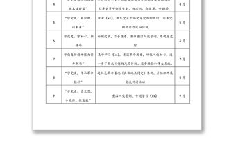 公司黨支部2021年度黨史主題黨日活動計劃表格