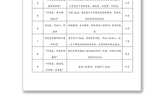 公司黨支部2021年度黨史主題黨日活動計劃表格