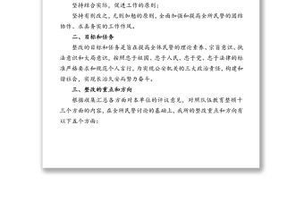 2021年某派出所隊伍教育整頓整改方案