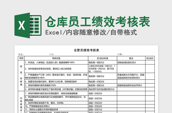 2021年仓库员工绩效考核表