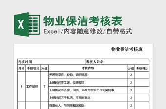 2021年物業(yè)保潔考核表