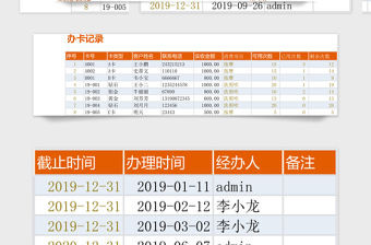 2021年【免費試用】會員消費管理系統(tǒng)-超級模板
