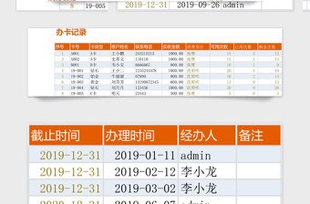 2021年【免费试用】会员消费管理系统-超级模板