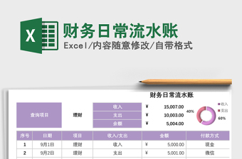 2021年財(cái)務(wù)日常流水賬