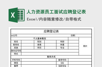 2021年人力資源員工面試應聘登記表