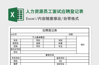 2021年人力资源员工面试应聘登记表