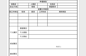 2021年人力資源員工面試應聘登記表