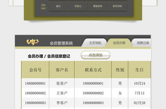 2021年【免費試用】會員管理系統-超級模板