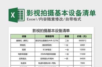 2021年影視拍攝基本設(shè)備清單
