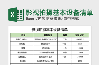 2021年影視拍攝基本設(shè)備清單