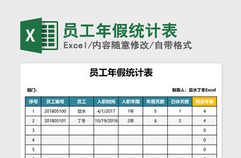 2021年員工年假統(tǒng)計(jì)表