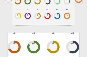 2021年年度工作任務完成情況統計表