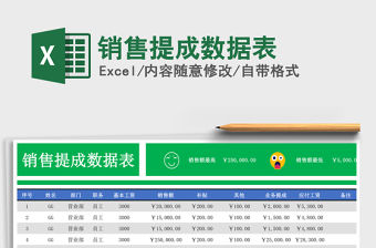 2021年銷售提成數據表