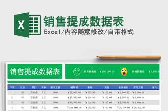 2021年銷售提成數(shù)據(jù)表