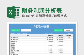 2021年財(cái)務(wù)利潤(rùn)分析表