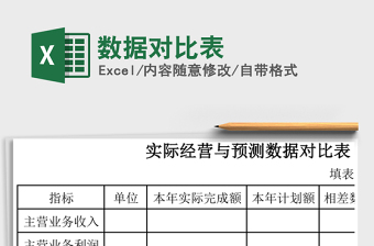 2021年数据对比表