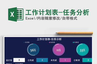 2021年工作計劃表-任務(wù)分析