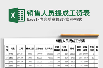 2022销售业绩提成工资表