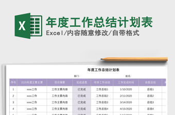 2021年年度工作總結計劃表