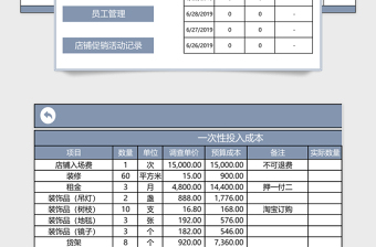 2021年实体店管理系统（资产管理+进销存）