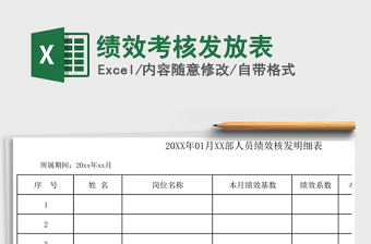 2021年績效考核發(fā)放表